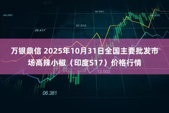 万银鼎信 2025年10月31日全国主要批发市场高辣小椒（印度S17）价格行情