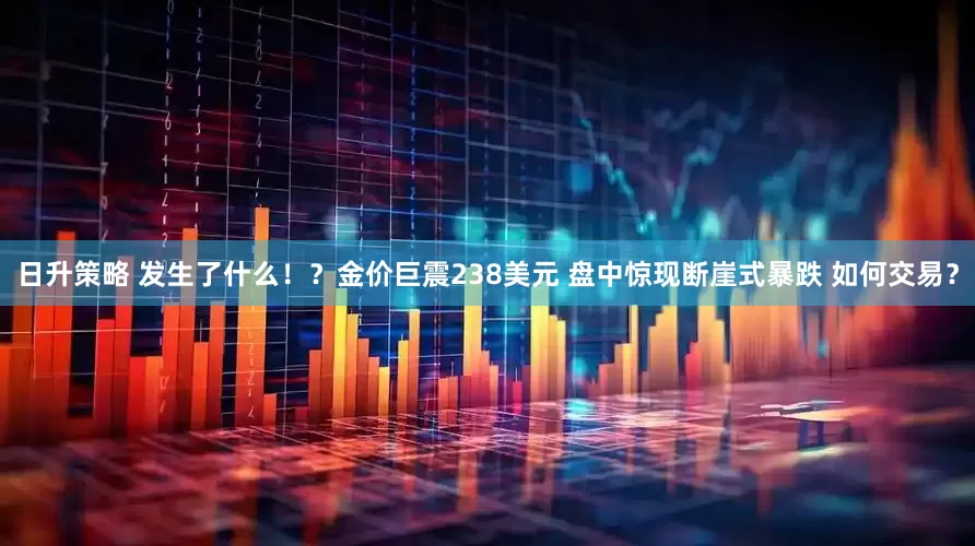 日升策略 发生了什么！？金价巨震238美元 盘中惊现断崖式暴跌 如何交易？